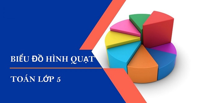 Biểu đồ hình quạt tròn